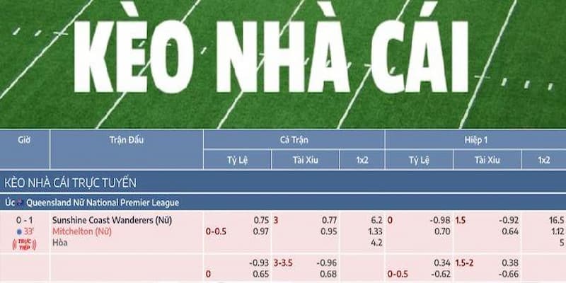 Kèo nhà cái Kèo nhà cái với các mẹo hiệu quả